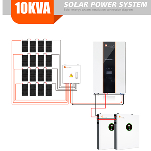 Felicity Solar Easy to Install Complete 5000W Off Grid Lighting System